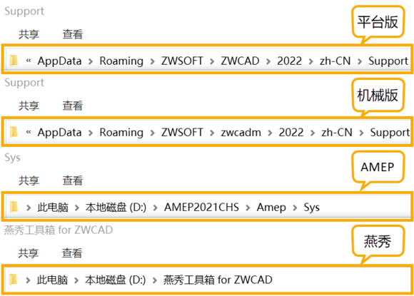 CAD快捷键配置文件(.pgp)的存放位置详解 CAD快捷键配置文件(.pgp)的存放位置详解