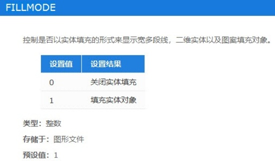 CAD中多段线为什么显示空心 CAD中多段线为什么显示空心