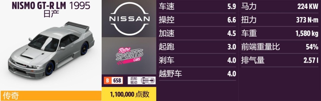 《地平线5》日产全收集指南 《地平线5》日产全收集指南
