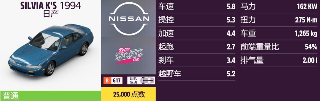 《地平线5》日产全收集指南 《地平线5》日产全收集指南
