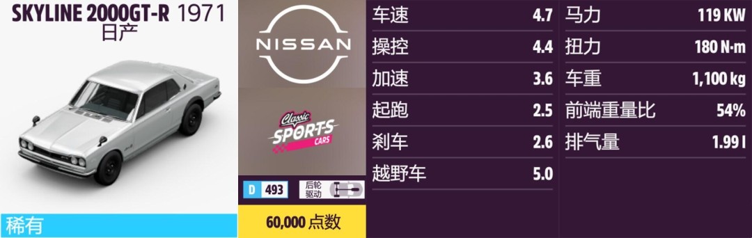 《地平线5》日产全收集指南 《地平线5》日产全收集指南