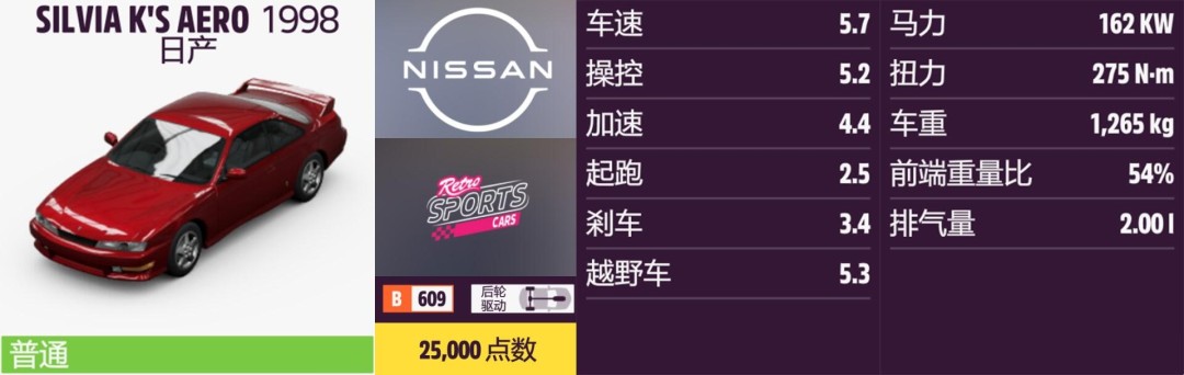 《地平线5》庞蒂克全收集指南 《地平线5》庞蒂克全收集指南