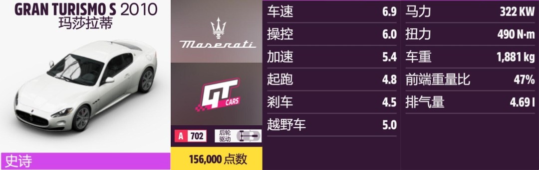 《地平线5》玛莎拉蒂全收集指南 《地平线5》玛莎拉蒂全收集指南