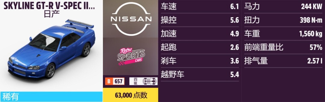 《地平线5》日产全收集指南 《地平线5》日产全收集指南