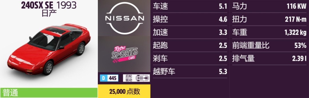 《地平线5》日产全收集指南 《地平线5》日产全收集指南