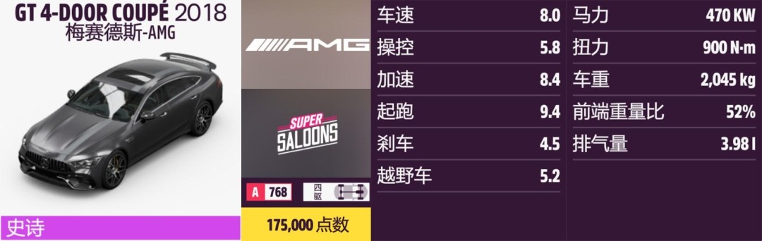 《地平线5》梅赛德斯全收集指南 《地平线5》梅赛德斯全收集指南