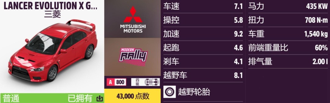 《地平线5》三菱全收集指南 《地平线5》三菱全收集指南