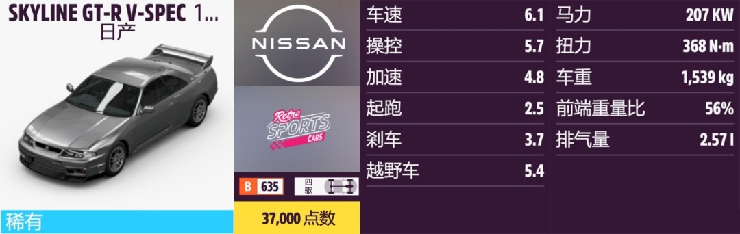 《地平线5》日产全收集指南 《地平线5》日产全收集指南