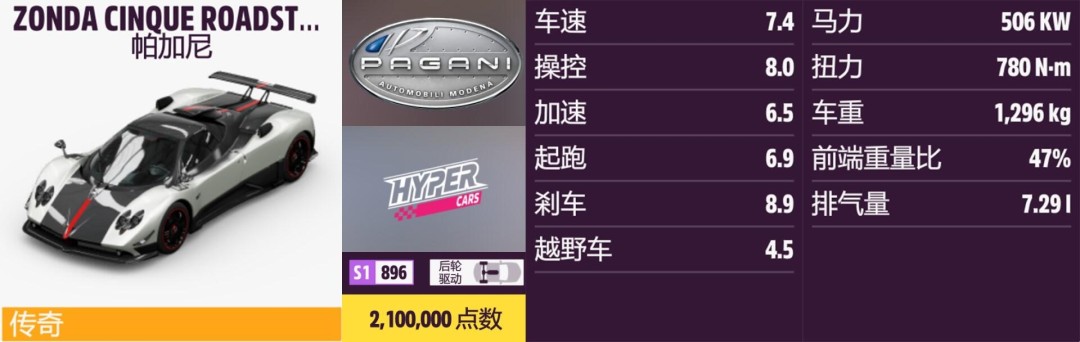 《地平线5》帕加尼全收集指南 《地平线5》帕加尼全收集指南