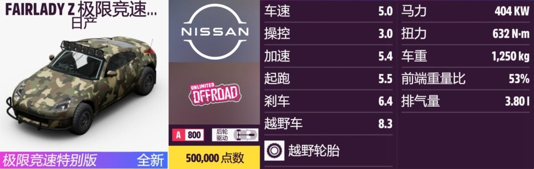 《地平线5》日产全收集指南 《地平线5》日产全收集指南