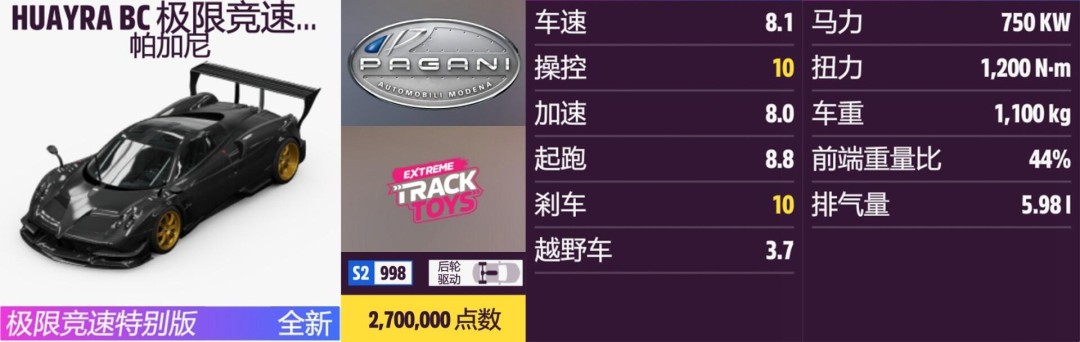 《地平线5》帕加尼全收集指南 《地平线5》帕加尼全收集指南