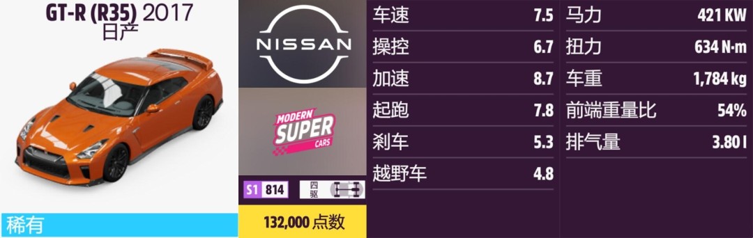 《地平线5》日产全收集指南 《地平线5》日产全收集指南