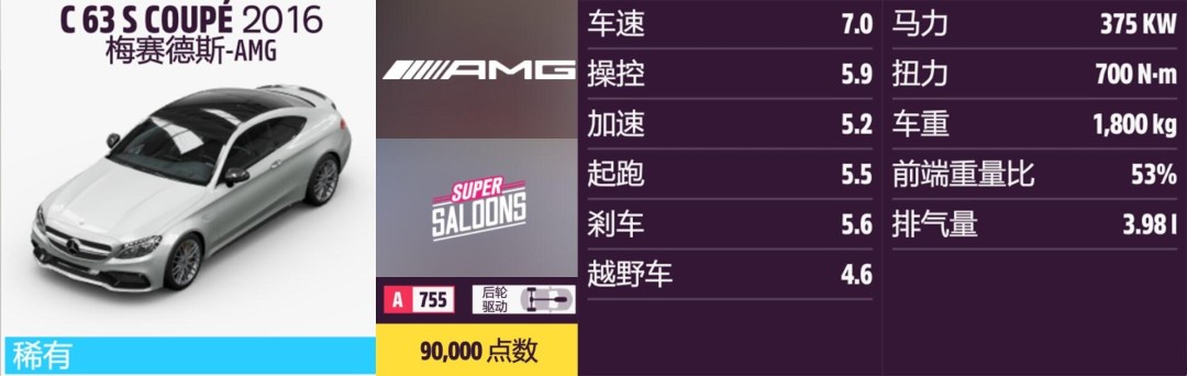 《地平线5》梅赛德斯全收集指南 《地平线5》梅赛德斯全收集指南