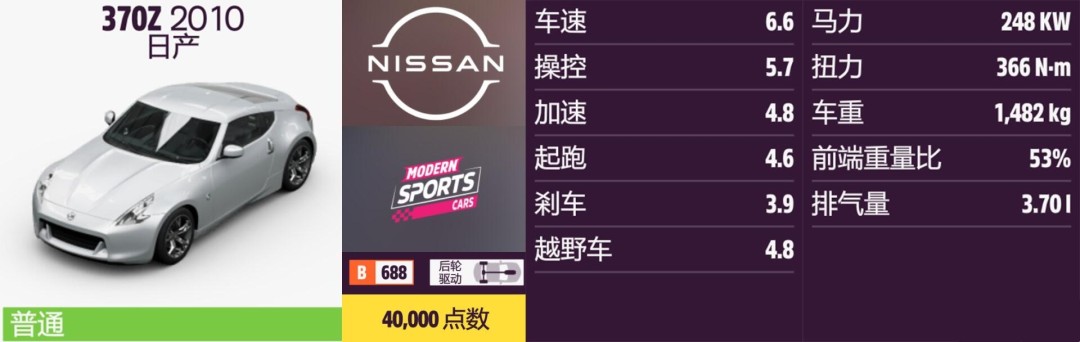《地平线5》日产全收集指南 《地平线5》日产全收集指南