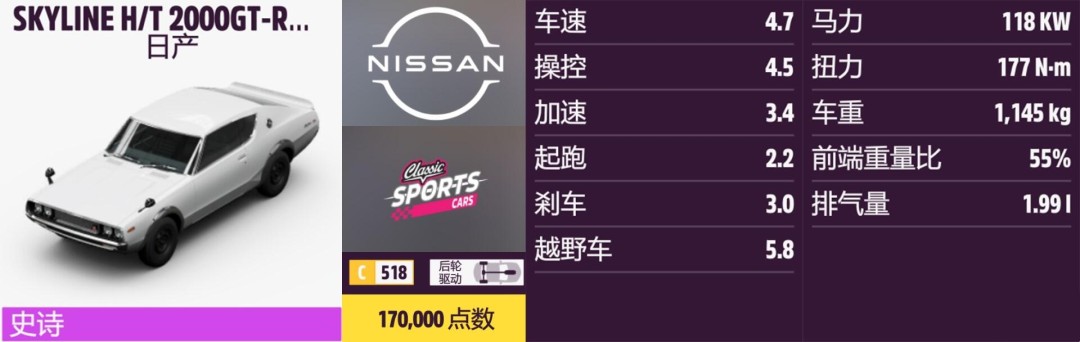 《地平线5》梅赛德斯全收集指南 《地平线5》梅赛德斯全收集指南