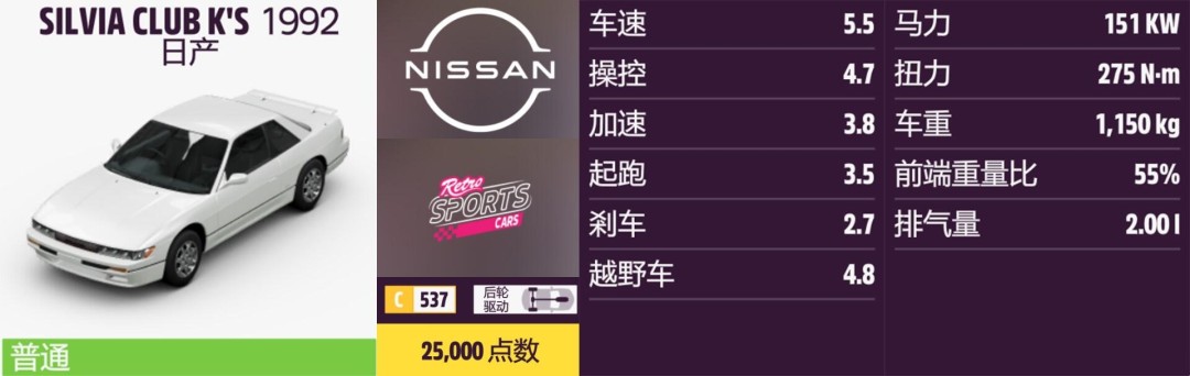 《地平线5》帕加尼全收集指南 《地平线5》帕加尼全收集指南