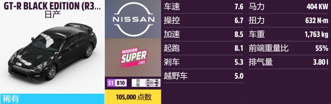 《地平线5》日产全收集指南 《地平线5》日产全收集指南