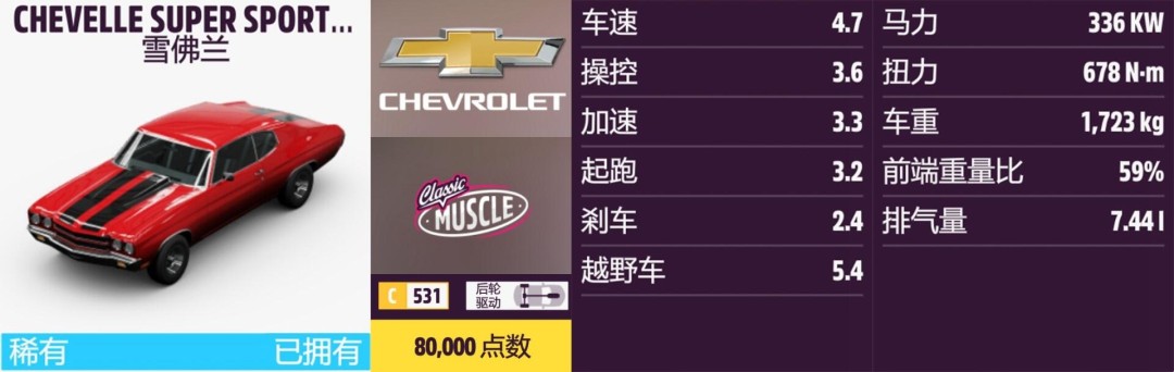 《地平线5》路特斯全收集指南 《地平线5》路特斯全收集指南