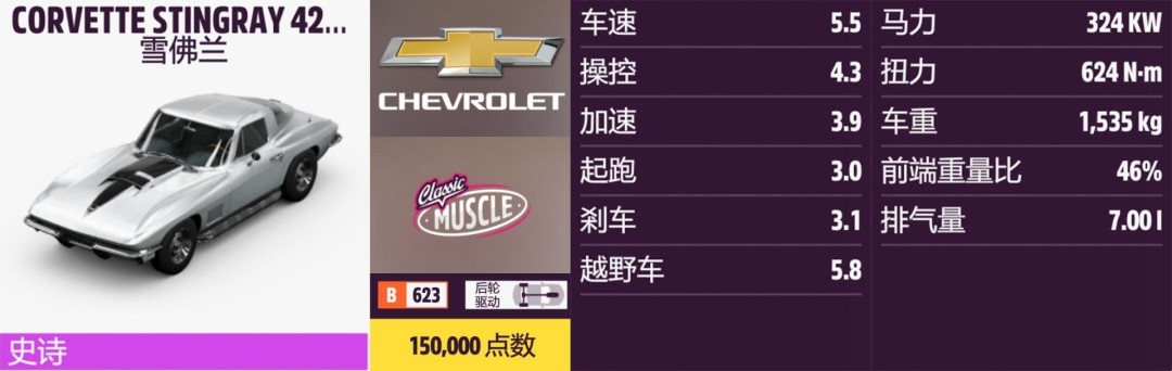 《地平线5》马自达全收集指南 《地平线5》马自达全收集指南