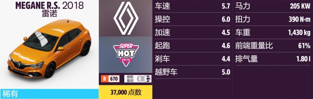 《地平线5》雷诺全收集指南 《地平线5》雷诺全收集指南