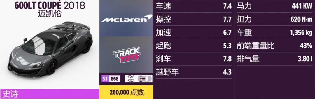 《地平线5》迈凯伦全收集指南 《地平线5》迈凯伦全收集指南