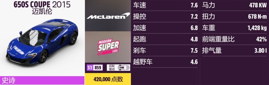 《地平线5》迈凯伦全收集指南 《地平线5》迈凯伦全收集指南