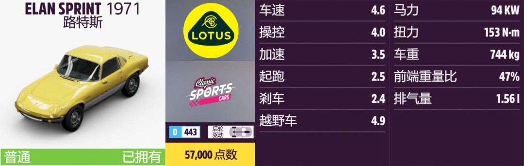 《地平线5》路特斯全收集指南 《地平线5》路特斯全收集指南