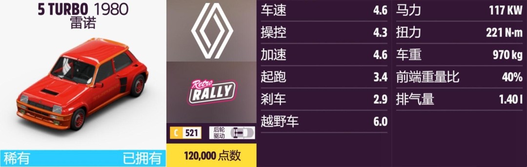 《地平线5》雷诺全收集指南 《地平线5》雷诺全收集指南