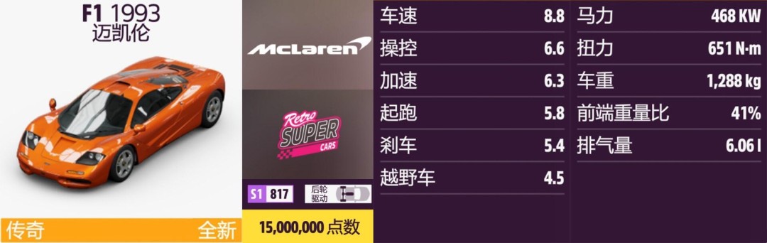 《地平线5》迈凯伦全收集指南 《地平线5》迈凯伦全收集指南