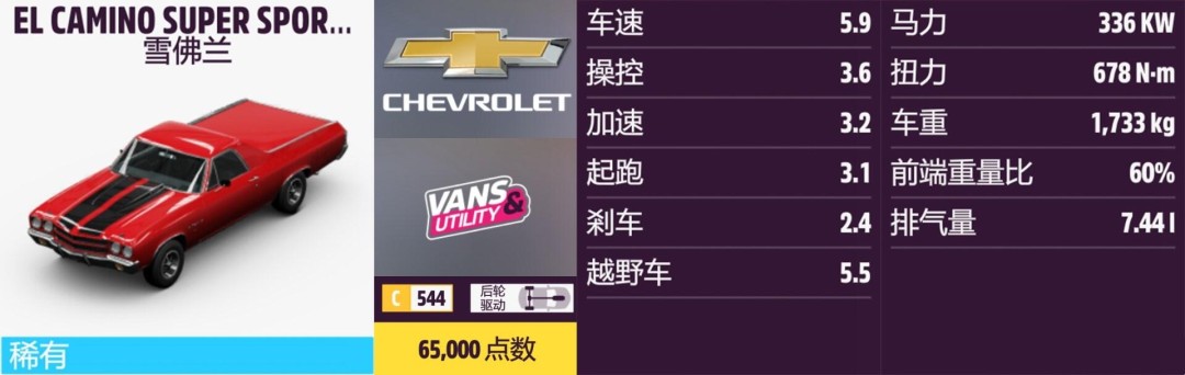 《地平线5》雪佛兰全收集指南 《地平线5》雪佛兰全收集指南