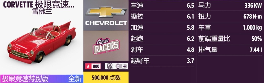 《地平线5》雪佛兰全收集指南 《地平线5》雪佛兰全收集指南