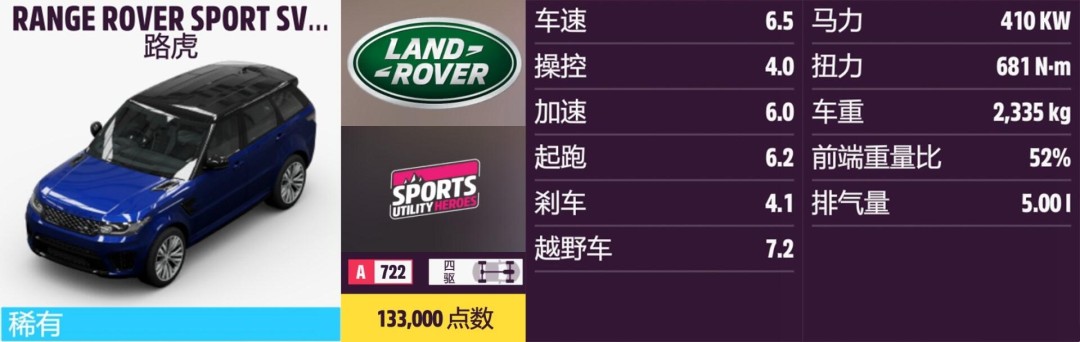 《地平线5》路虎全收集指南 《地平线5》路虎全收集指南