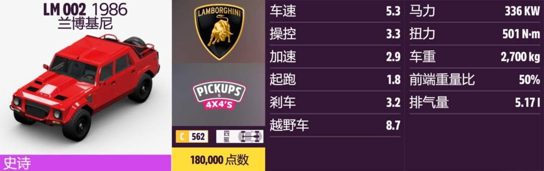 《地平线5》路虎全收集指南 《地平线5》路虎全收集指南