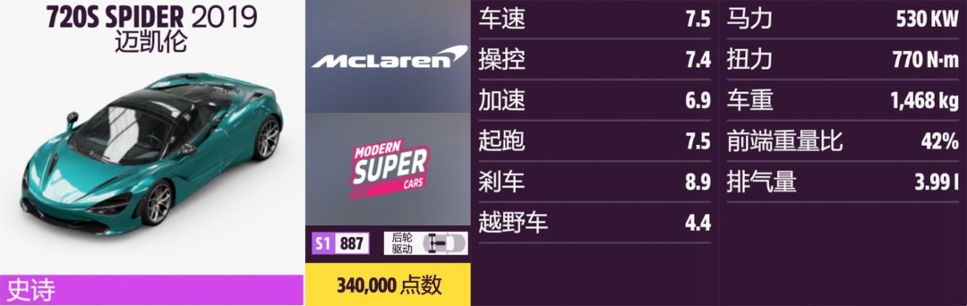 《地平线5》迈凯伦全收集指南 《地平线5》迈凯伦全收集指南