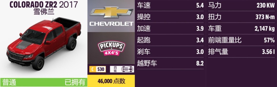 《地平线5》雪佛兰全收集指南 《地平线5》雪佛兰全收集指南