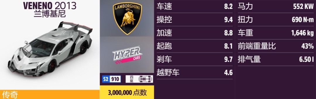 《地平线5》兰博基尼全收集指南 《地平线5》兰博基尼全收集指南