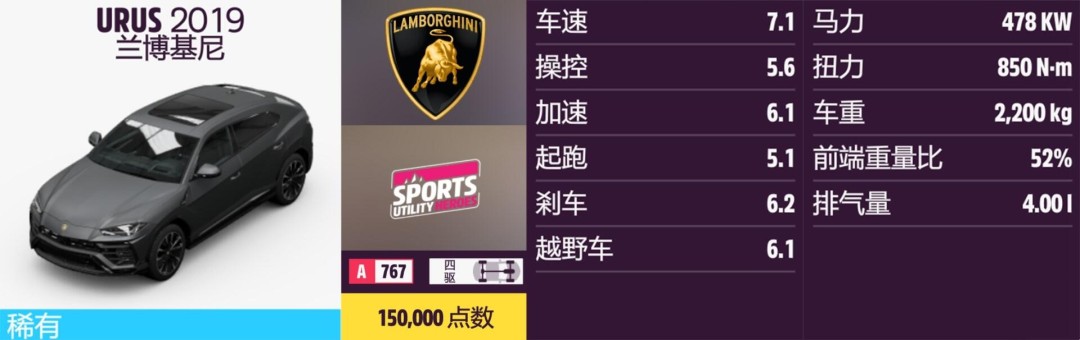 《地平线5》兰博基尼全收集指南 《地平线5》兰博基尼全收集指南