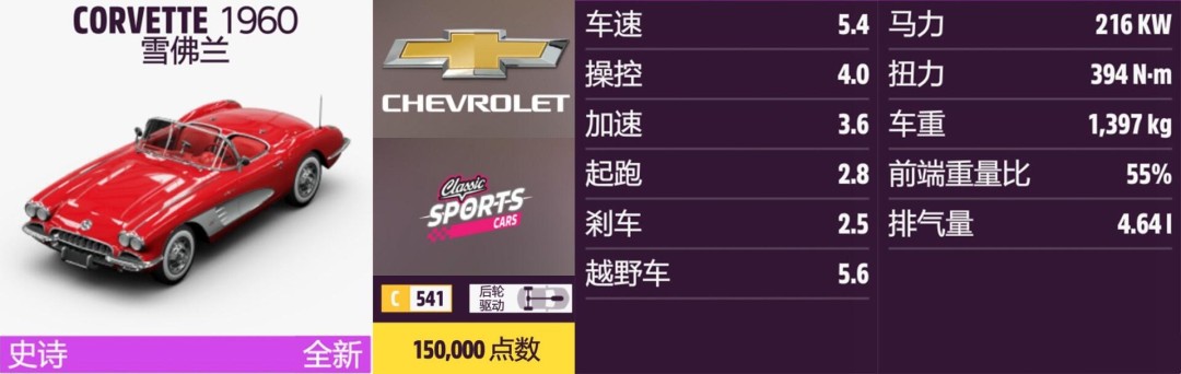 《地平线5》雪佛兰全收集指南 《地平线5》雪佛兰全收集指南