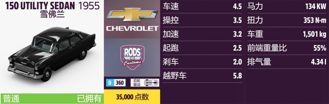 《地平线5》雪佛兰全收集指南 《地平线5》雪佛兰全收集指南