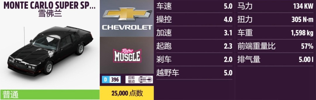 《地平线5》雪佛兰全收集指南 《地平线5》雪佛兰全收集指南