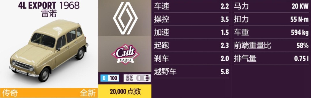 《地平线5》雷诺全收集指南 《地平线5》雷诺全收集指南