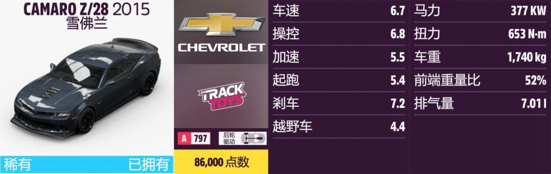 《地平线5》雪佛兰全收集指南 《地平线5》雪佛兰全收集指南