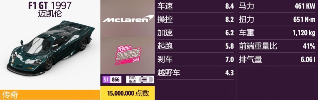 《地平线5》迈凯伦全收集指南 《地平线5》迈凯伦全收集指南