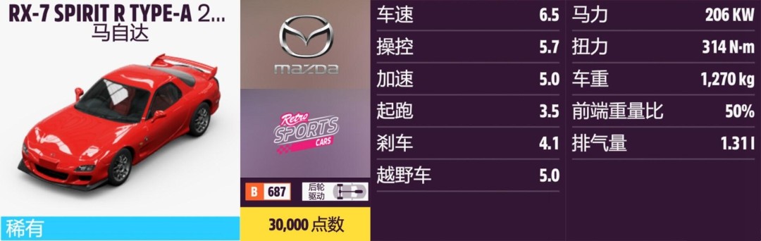 《地平线5》马自达全收集指南 《地平线5》马自达全收集指南