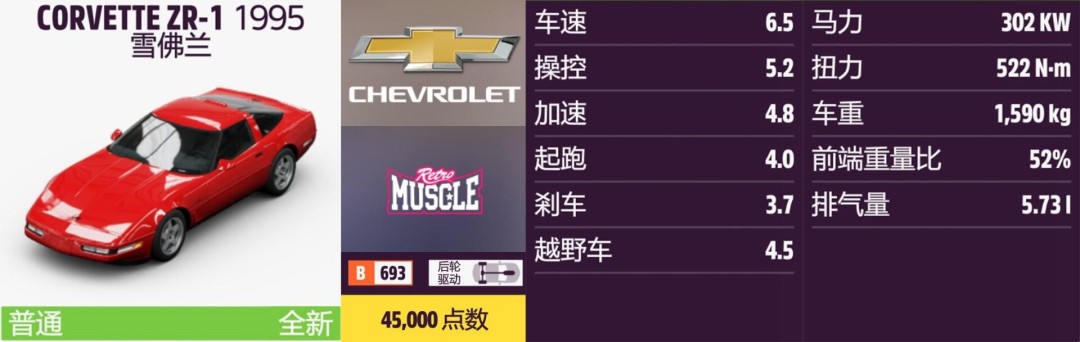 《地平线5》雪佛兰全收集指南 《地平线5》雪佛兰全收集指南