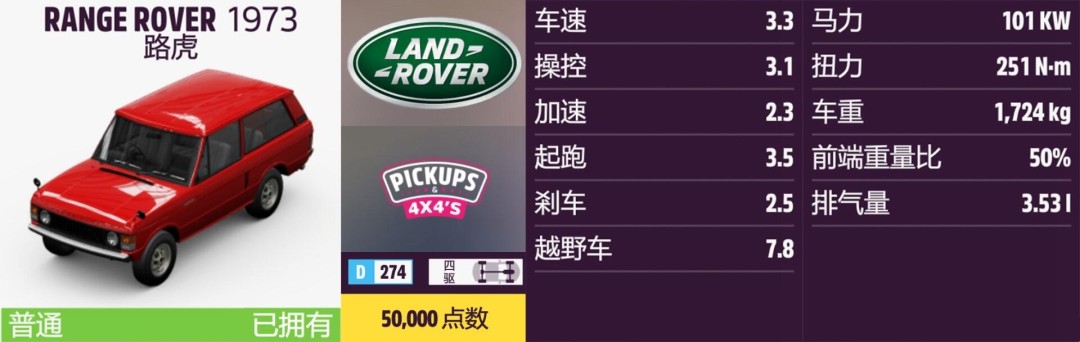 《地平线5》路虎全收集指南 《地平线5》路虎全收集指南