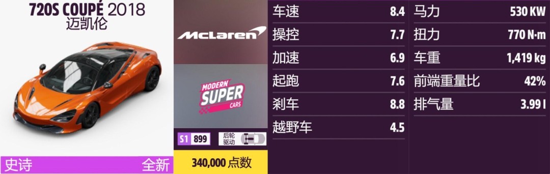 《地平线5》迈凯伦全收集指南 《地平线5》迈凯伦全收集指南