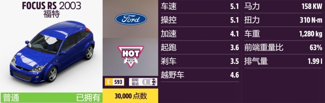 《地平线5》福特全收集指南 《地平线5》福特全收集指南