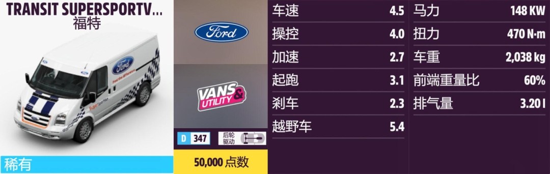 《地平线5》福特全收集指南 《地平线5》福特全收集指南