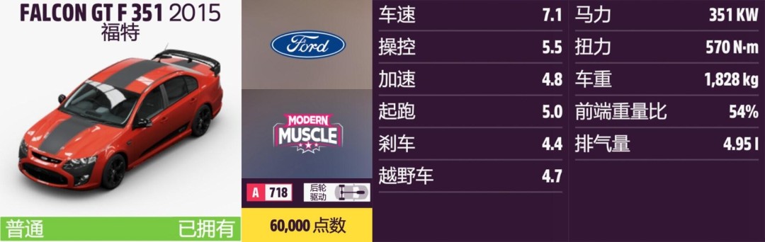 《地平线5》福特全收集指南 《地平线5》福特全收集指南